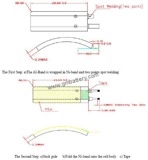 Markyn Batteries