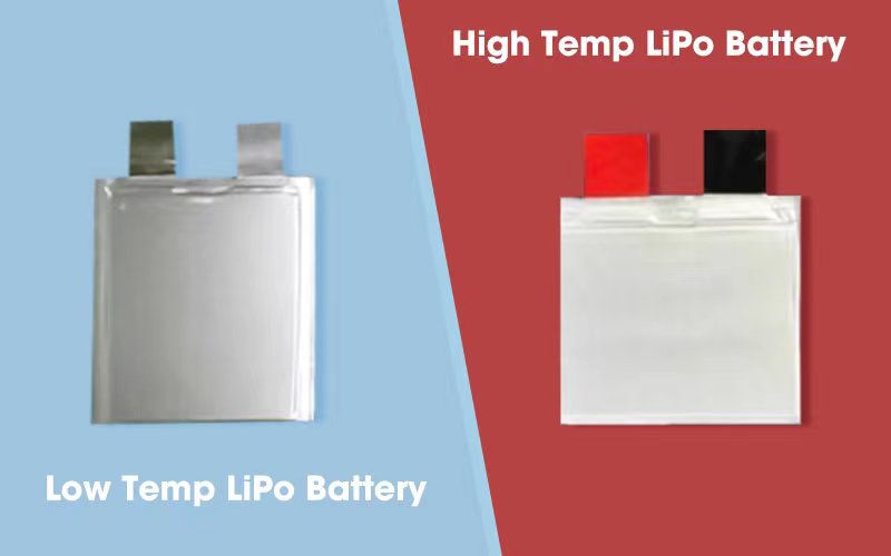 How temperature impacts on LiPo batteries?