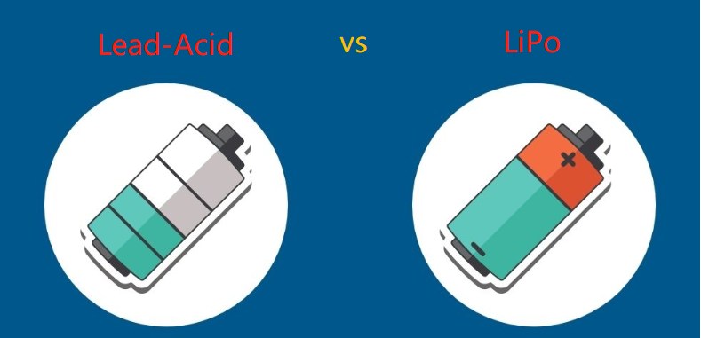 What is the difference between a lithium polymer battery and a lead-acid battery?