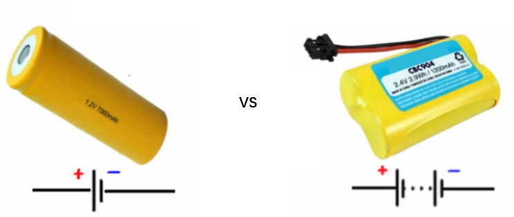 What is the difference between a single-cell and multi-cell lithium polymer battery?